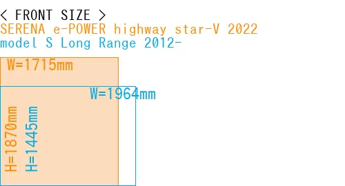 #SERENA e-POWER highway star-V 2022 + model S Long Range 2012-